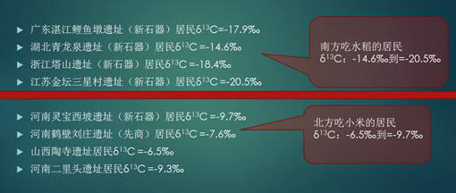 С���㻹��С���㣿����С�����й�������ʳ�е��ƹ�ʷ 111548.png