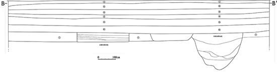 ͼ1-1 ����Ȧ�ϻ�������.jpg