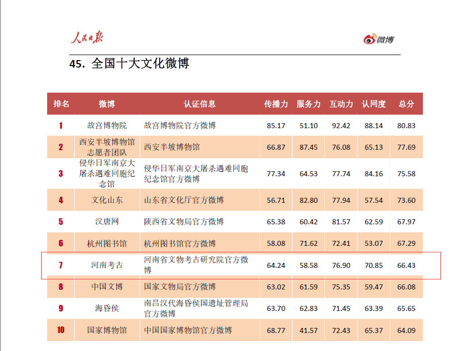 1548993434403552.png QQͼƬ20190201095736.png