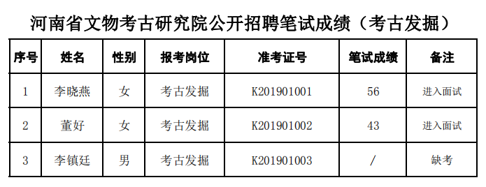 1578551005106507.png 1578551005106507.png