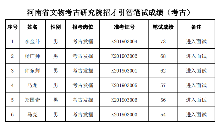 1578551117130089.png 1578551117130089.png