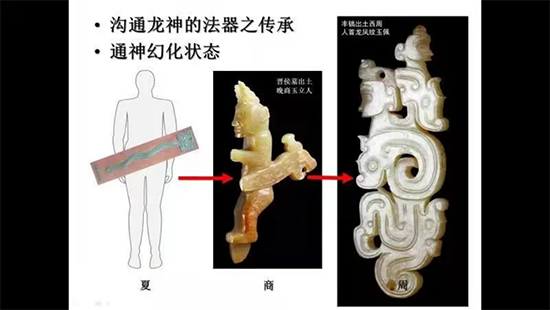 21.12.7 2021���Ļ���̳ѧ�������Ҫ��һ����Ƭ677.png