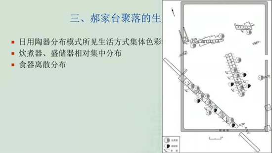 21.12.7 2021���Ļ���̳ѧ�������Ҫ������ - ����2134.png