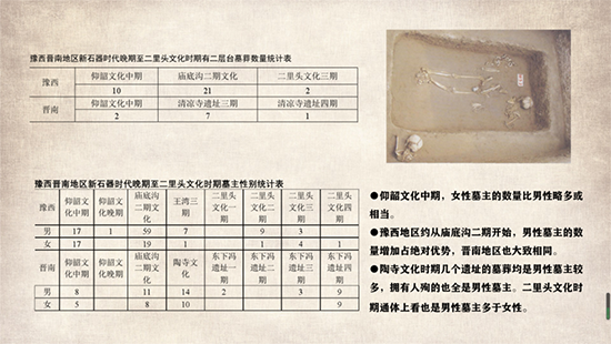 21.12.7 2021���Ļ���̳ѧ�������Ҫ������ - ����2452.png