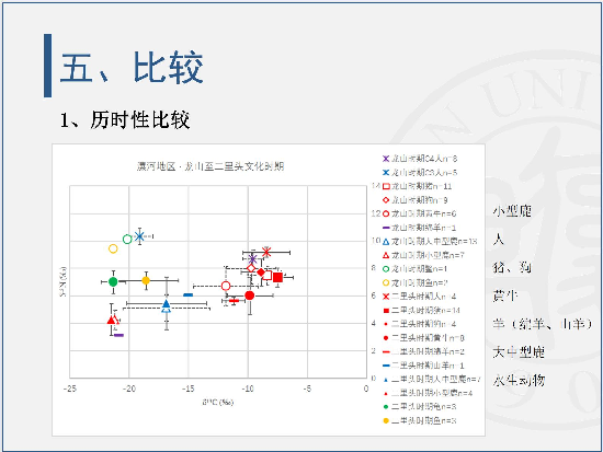 1656929990138454.png 5-1李唯改.png