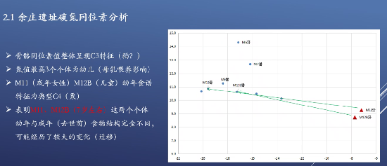 1656930005560402.png 5-2周立刚.png