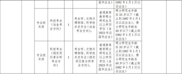 1670815134146178.jpg 微信截图_20221212111803.jpg