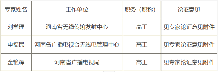 1684830608127115.png 微信截图_20230523162946.png