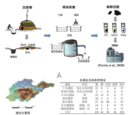 �½� DOC �ĵ� - ����5310.PNG